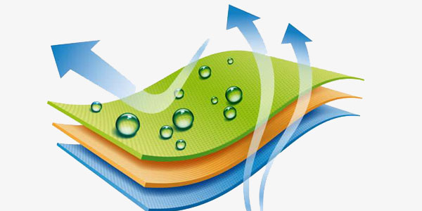 水蒸氣透過率多少算合格